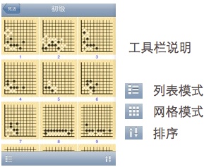 problem-gridview2.cn.jpg